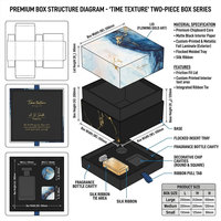 Caja de Regalo Rígida de Dos Piezas de Lujo Personalizada con Cajón Oculto, Envoltura de Papel Artístico Marmoleado para Perfumes, Fragancias y Cosméticos