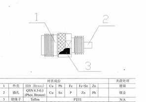 Parafoudre N mâle <span class=keywords><strong>vers</strong></span> N femelle pour canal de fabrication, protection contre la foudre - Product Image 5