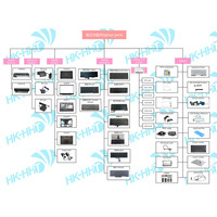 Keyboard Laptop Prancis untuk HP EliteBook Seri 830 G5 830 G6 730 G5 735 G5 Tata Letak FR