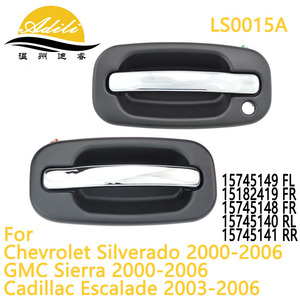 มือจับประตู Adili รุ่น LS0015A FL สีดำเคลือบไฟฟ้า สำหรับอะไหล่ทดแทน GMC - Product Image 5