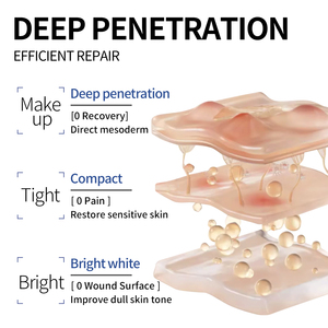 Pistola de Mesoterapia con Tecnología de Luz de Agua Superconductora No Invasiva, Equipo de Belleza para Hidratación y Rejuvenecimiento Facial - Product Image 2