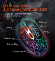 Kit Teclado Y Mouse Gamer filaire Rgb Led rétro-éclairage Led ergonomique e-sport pc souris et clavier gaming combo
