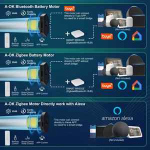 تخفيضات هائلة على بطارية تعمل بالبطارية الذكية-أفضل جودة التعتيم التلقائي ستائر داخلية بمحركات قابلة للتخصيص - Product Image 6