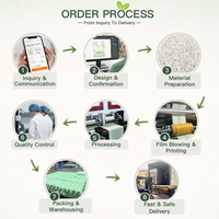 Fabricant de sacs en T-shirt compostables pour restaurants, sacs d'épicerie biodégradables de 3 gallons, OK Compost HOME ECOPRO