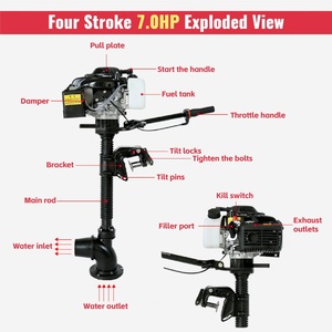Motor Fuera de Borda de 7.0 HP y 196 cc, Monocilíndrico, de 4 Tiempos, Refrigerado por Aire, Ideal para Pesca, Embarcaciones, Yates y Pontones - Product Image 2