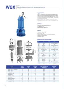 Bomba Sumergible para Aguas Residuales WQX de 10 HP, Comercial, para Tratamiento de Agua, Control de Inundaciones y Drenaje, Conexión de Brida de Hierro Fundido - Product Image 2