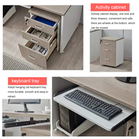 Profitez de la vente flash de la maison intelligente : Bureau de direction de haute qualité, mobilier de bureau, poste de travail de bureau