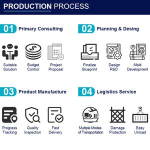 Thông minh 12V RGB <span class=keywords><strong>LED</strong></span> hồ bơi đèn cao lumen IP68 dưới nước chiếu sáng 18W 25W <span class=keywords><strong>35W</strong></span> 45W nhiều cho bể bơi - Product Image 6