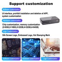 Decodificador de TV Digital DVB-T2 MPEG4 Full HD 1080P Receptor DVB-T2/C STB para Canales Locales Gratuitos
