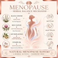 Complément Ménopause en Capsules OEM : Cohosh Noir, Sauge, DIM, Ashwagandha – Contre les Bouffées de Chaleur et les Hors-selles Hormonales – Végétalien – Vente en Gros, Marque Privée