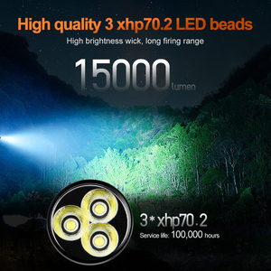 Helius 15000 Lampu Kepala LED Lumen Tinggi 3 XHP70 2 Beads Pendingin Kipas Cerdas Baterai Besar Output USB Lampu Kepala Profesional untuk Luar Ruangan - Product Image 2