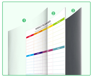 Plan de repas quotidien <span class=keywords><strong>hebdomadaire</strong></span> mensuel <span class=keywords><strong>magnétique</strong></span> standard de vente chaude pour le réfrigérateur - Product Image 5