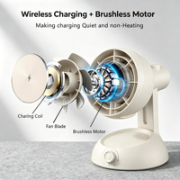 Ventilateur de refroidissement, dissipation de chaleur, station de charge sans fil magnétique 3 en 1 25W avec PD/QC3.0 pour tablette et montre connectée