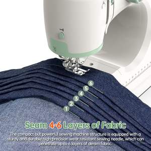 Máquina DE COSER eléctrica doméstica, piezas de máquina de ropa, <span class=keywords><strong>fhsm</strong></span> 520, 16 puntadas, mini costura portátil para uso doméstico - Product Image 5