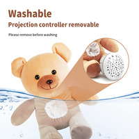 Robot Ours Sommeil 2026 : Machine à Bruit Blanc Apaisante avec 70 Mélodies, Minuteur, Rechargeable, Portable, Compagnon de Crèche, Cadeau