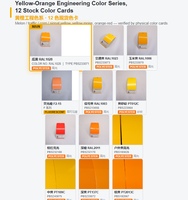 Peinture en poudre polyester jaune-orange texturée effet marteau, anti-corrosion pour pièces industrielles