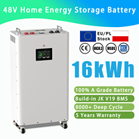 Batería LiFePO4 de 16Kwh 51.2V 314AH, Estilo Vertical, Pantalla LCD de 4.3 Pulgadas, JK V19 BMS con Ruedas, Bluetooth, para Uso Doméstico, Stock PL