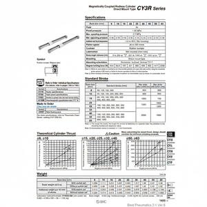 Cilindro sin vástago SMC Pneumatics, piezas neumáticas - Product Image 1