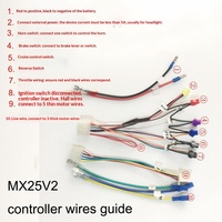 Contrôleur de moteur CC sans balais programmable 24V 48V 25A, pilote à onde carrée à paramètres réglables pour vélo électrique