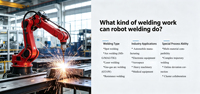 Utools Brazo Robótico de Soldadura Articulado de 6 Ejes con Sistema de Control Inteligente para Automatización Industrial