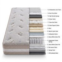 Matelas enroulable pour chambre d'hôtel, tailles King, Queen, Twin, qualité cinq étoiles, matelas à ressorts ensachés naturels, matelas en mousse à mémoire de forme