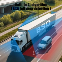 Sistema DVR de Caja Negra para Vehículos con Monitoreo de Punto Ciego de 360 Grados, Cámara de Visión Delantera y Trasera para Auto, Autobús, Camioneta, Monitor, GPS, Kit WiFi