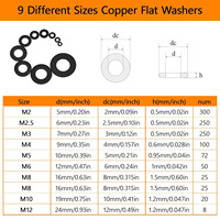 Industrial Boxed Set of 105-110 Pcs Carbon Steel Washers Flat Shims Screw Shims Split Round Washers