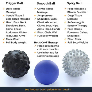 Ensemble de balles de massage RL comprenant un massage musculaire en profondeur, des points de déclenchement, la mobilité et la fasciite plantaire - Product Image 4