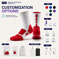 Chaussettes de sport renforcées pour le basketball, idéales pour les programmes de vente au détail athlétiques avec planification de collection multi-SKUs