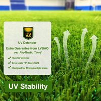 Gazon artificiel populaire de 40 mm, imperméable, pour terrains de football intérieurs/extérieurs - Jardin et cour arrière, doux, écologique et durable