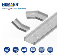 Hdmann NEMA Certifié 400mm Chemin de câbles perforé en PRV (Plastique Renforcé de Fibres) résistant à la corrosion pour l'électricité des papeteries