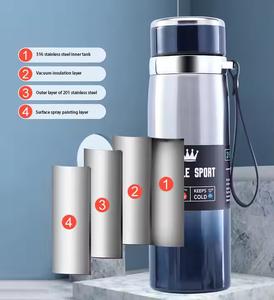 Bán buôn của 316 thép không gỉ cách điện ly, du lịch Bình, công suất lớn thể thao ngoài trời chai nước - Product Image 3