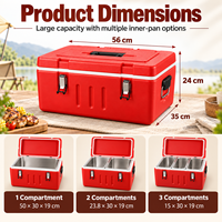 TIANXING Conteneur isotherme en acier inoxydable grande capacité pour aliments, boîte de conservation thermique pour restaurant