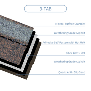Materiali di copertura leggeri in feltro catramato cuscino di <span class=keywords><strong>carta</strong></span> scandole di asfalto - Product Image 5