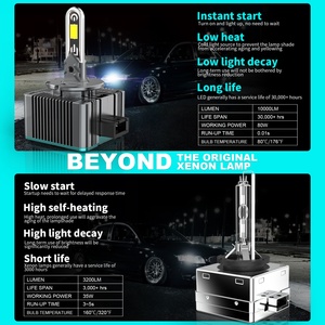 SANVI D10 20000 Lumens 160W D Series D1S /D1R/D1C พร้อมพัดลมรถหลอดไฟ LED D1s D4s D3s D2s D5s รถยนต์ LED อะไหล่รถยนต์อื่นๆ - Product Image 5
