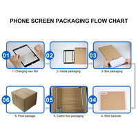 Tablette LCD pour iPad 2 3 4 5 6 7 8 Air Mini 1 2 3 A2152 A2123 A2153 A2568 A2568 A2569 LCD écran tactile numériseur remplacement