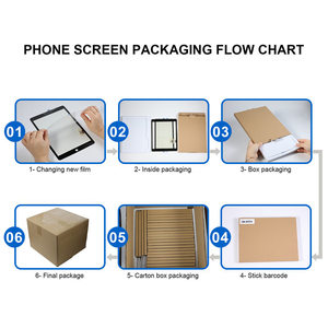 Màn hình LCD máy tính bảng cho <span class=keywords><strong>iPad</strong></span> <span class=keywords><strong>2</strong></span> 3 4 5 6 7 8 Air Mini 1 <span class=keywords><strong>2</strong></span> 3 A2152 A2123 A2153 A2568 A2568 A2569, màn hình cảm ứng thay thế - Product Image 5