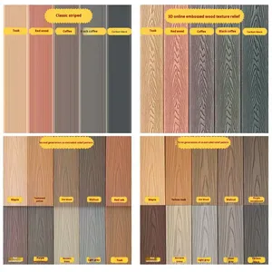 Suelo de Madera Plástica <span class=keywords><strong>para</strong></span> Exteriores, Patio, Terraza, Segunda Generación, Coextrusión, Grano de Madera, Relieve 3D, Anticorrosión, Parque - Product Image 6