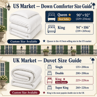 Couette matelassée toutes saisons en duvet de canard blanc 50 %, taille Queen, chaleur toute l'année, en coton anti-déchirure, matelassage en boîte, vente en gros OEM
