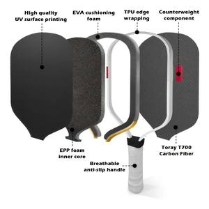 Raquette de pickleball Gen5 approuvée par l'USAPA, noyau Boomstick de 16 mm pour puissance et contrôle, idéale pour l'entraînement, le sport et le divertissement - Product Image 5