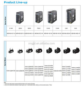 Servomotor Delta B3 750W 1KW 1.5KW Serie ASD-B3 220V Monofásico/Trifásico Kit Completo con Cable de Encoder - Product Image 6