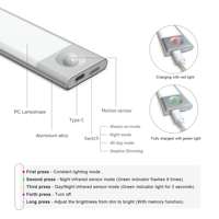 Gradateur de lumière intelligent magnétique sous le comptoir fonctionnant sur piles sous l'éclairage d'armoire Led détecteur de mouvement lumière d'armoire pour placard