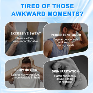 A lunga durata freschezza Anti-<span class=keywords><strong>sudore</strong></span> a prova di <span class=keywords><strong>sudore</strong></span> e controllo degli odori secco veloce delicata protezione <span class=keywords><strong>deodorante</strong></span> <span class=keywords><strong>per</strong></span> gli uomini - Product Image 4