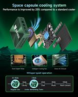 Mini PC Bmax B6 Intel Core I5-8257U 4 cœurs 16 Go de RAM 512 Go NVMe SSD 15W de puissance Iris Plus Graphics Extension 64 Go/4 To WiFi 6 4K