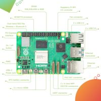 Kit Papan Pengembangan Asli Baru Raspberry Pi 5 Modul Lengkap 5 2/4/8GB Raspberry Pi 4B 16GB RAM Raspberry Pi 3B case