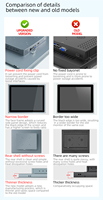 Panneau PC Win11 en métal Réseau personnalisé RJ45 LAN COM HDM1 ID IC Card Kiosk Monitor Embedded Panel Mount Industrial Computer PC