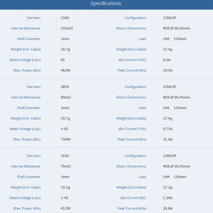 F2203.5 KV1500/2850/3550 브러시리스 DC 모터 저소음 장시간 비행 레이싱 드론용 CE/ROHS/FCC/ISO 인증 - Product Image 2