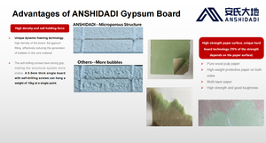 9mm Trần planchas de vách thạch cao yeso thạch cao tấm thạch cao 12mm tấm thạch cao - Product Image 6