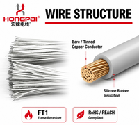 Fil en caoutchouc silicone HONGPAI UL3239, cuivre étamé, 24AWG à 10AWG, haute température, résistant aux flammes, FT1, RoHS, REACH, OEM, ODM, usine