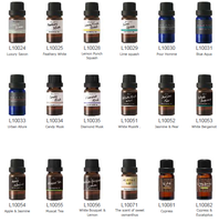 Difusor de Aroma para Auto de Lujo con Pulverizador de Encendido/Apagado Automático, Perfume Líquido para Auto con Conexión USB, Botella de Plástico con Aspecto de Tela, Aceite Esencial Natural